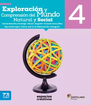 EXPLORACIÓN Y COMPRENSIÓN DEL MUNDO NATURAL Y SOCIAL 4. ESPACIOS CREATIVOS FÍSICA