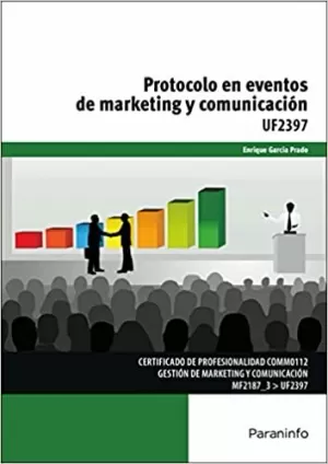 PROTOCOLO EN EVENTOS DE MARKETING Y COMUNICACION